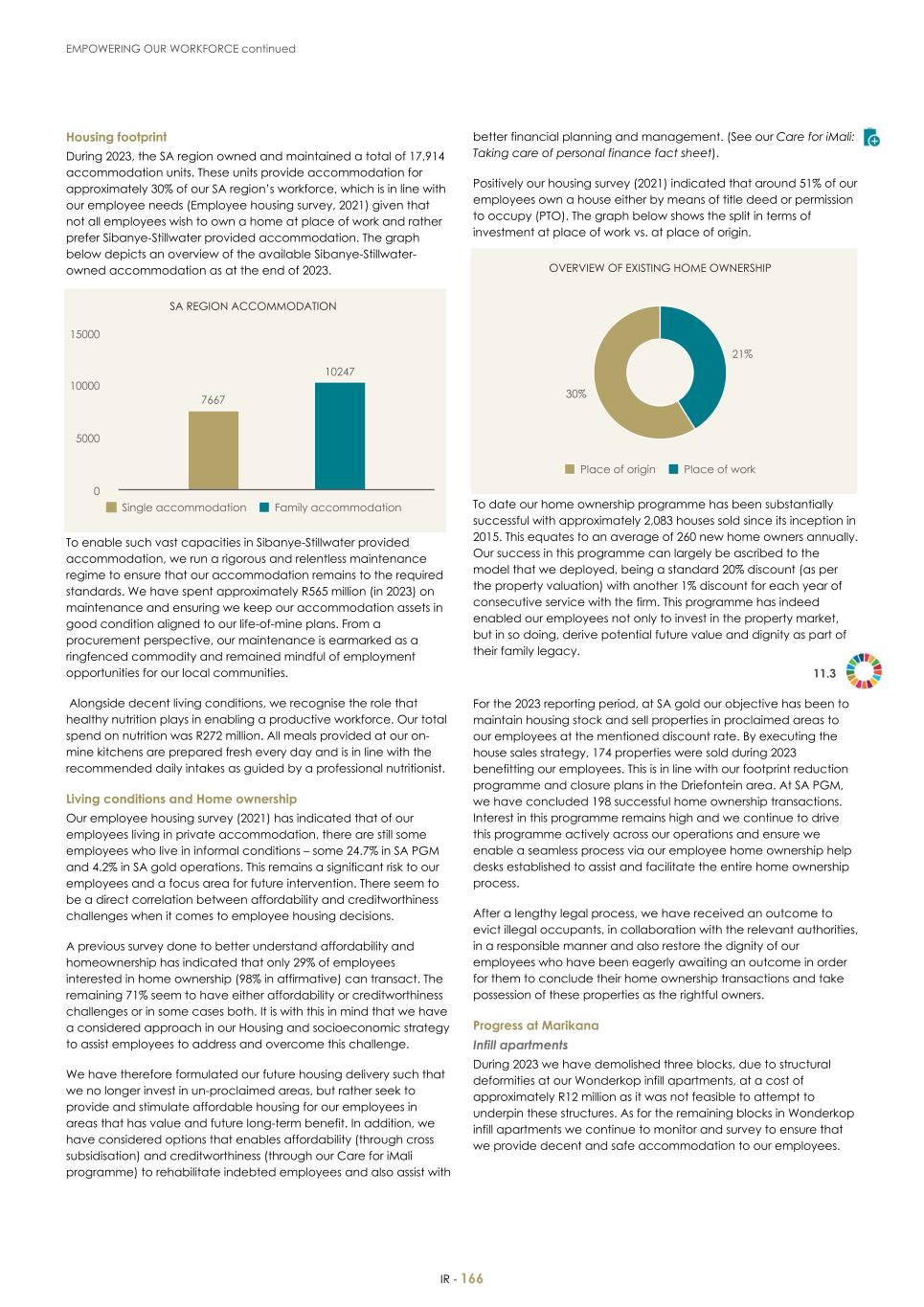 For 20F - Integrated Report 2023 _Sibanye-Stillwater168.jpg