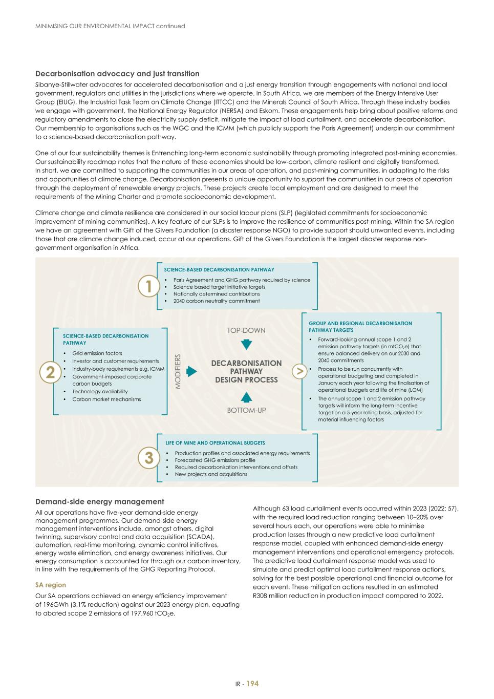 For 20F - Integrated Report 2023 _Sibanye-Stillwater196.jpg