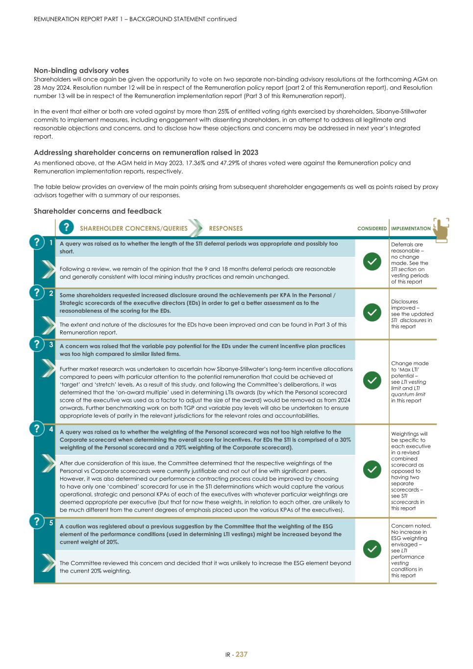 For 20F - Integrated Report 2023 _Sibanye-Stillwater239.jpg