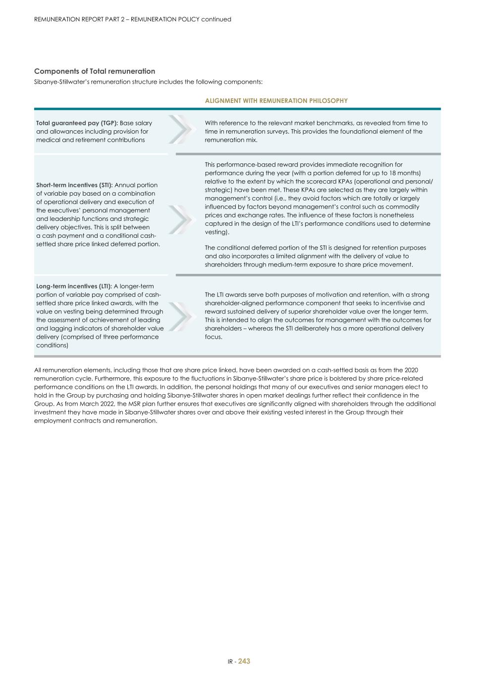 For 20F - Integrated Report 2023 _Sibanye-Stillwater245.jpg