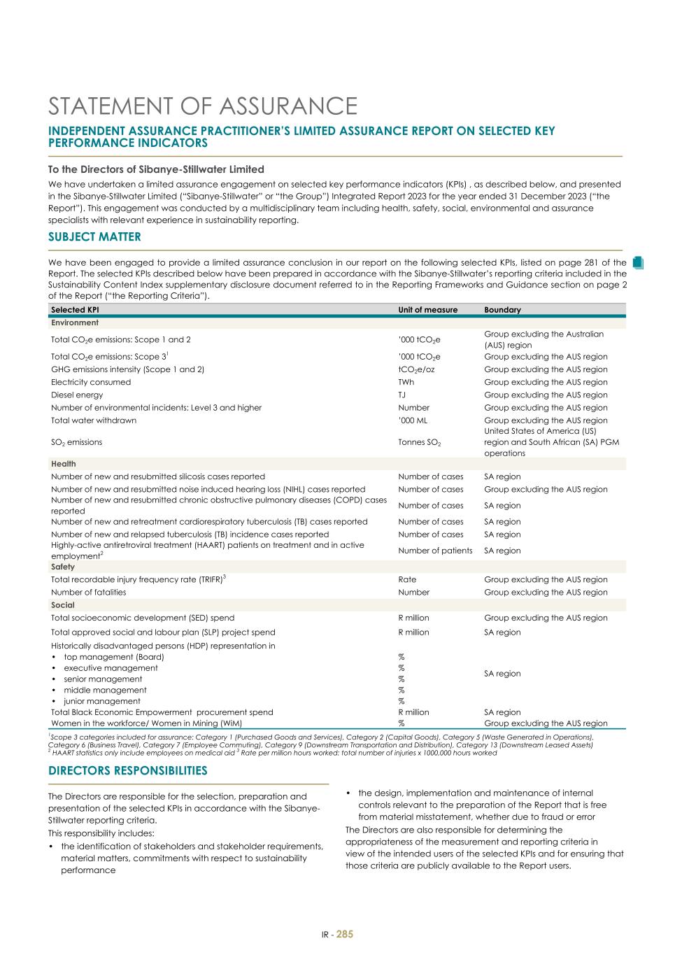 For 20F - Integrated Report 2023 _Sibanye-Stillwater287.jpg