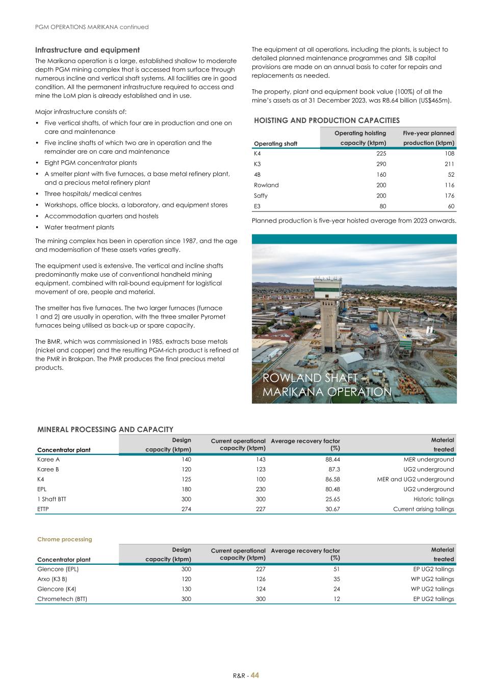 For 20F _Mineral Reserves and Resources supplement 2023_Sibanye-Stillwater046.jpg