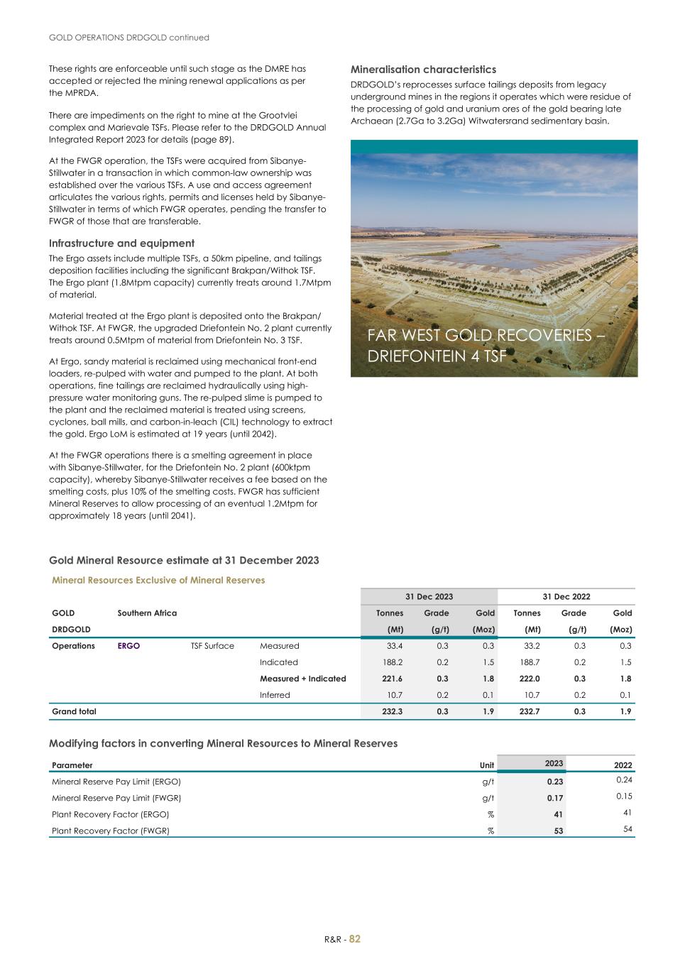 For 20F _Mineral Reserves and Resources supplement 2023_Sibanye-Stillwater084.jpg