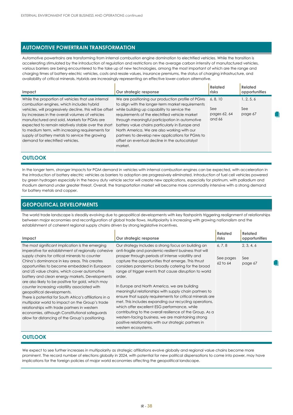 For 20F - Integrated Report 2023 _Sibanye-Stillwater040.jpg