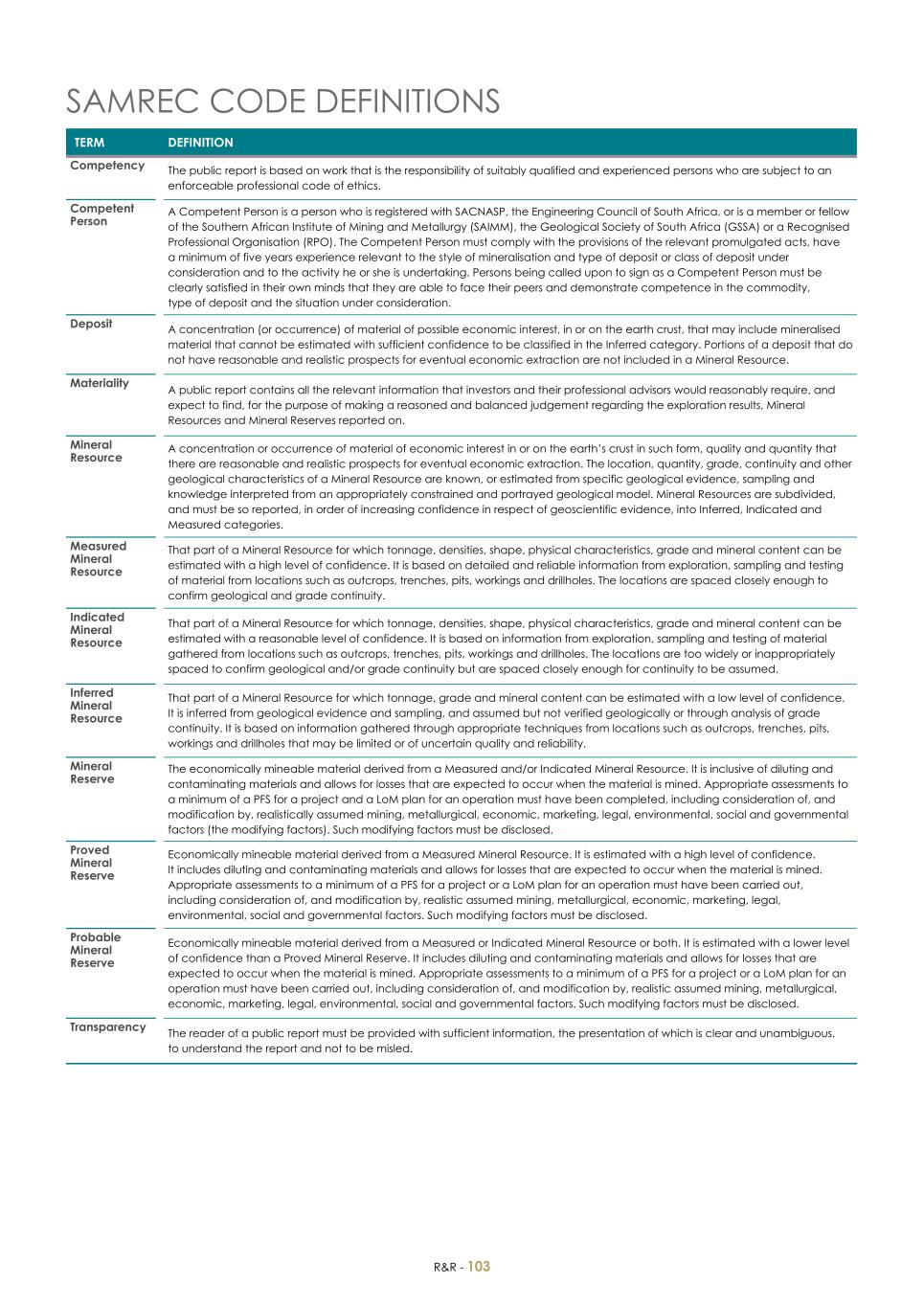 For 20F _Mineral Reserves and Resources supplement 2023_Sibanye-Stillwater105.jpg