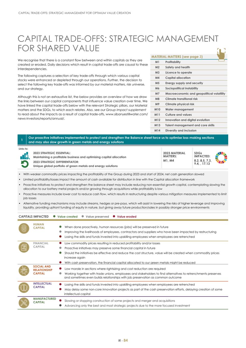 For 20F - Integrated Report 2023 _Sibanye-Stillwater086.jpg