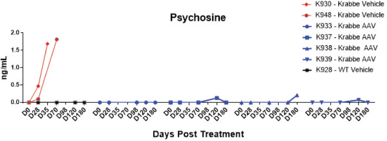 <notrans>[</notrans>MISSING IMAGE: https://www.sec.gov/Archives/edgar/data/1787297/000110465921006683/tm2038048d1-lc_psych4clr.jpg<notrans>]</notrans>