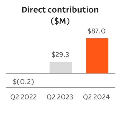 chart-1d07265e0ac04d15848.jpg