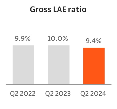 chart-4bd9c474eae0489cbf7.jpg