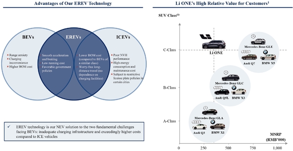 BMW to prioritise EVs amid Ukraine crisis, chip troubles