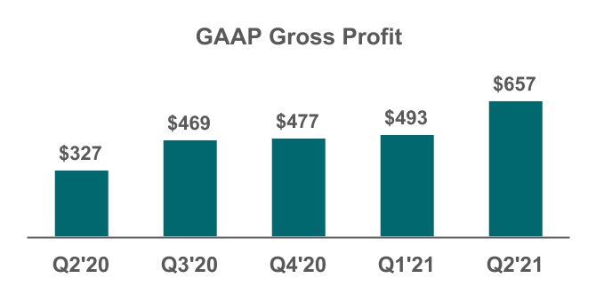 chart-bea69b6635ba4cd1855.jpg