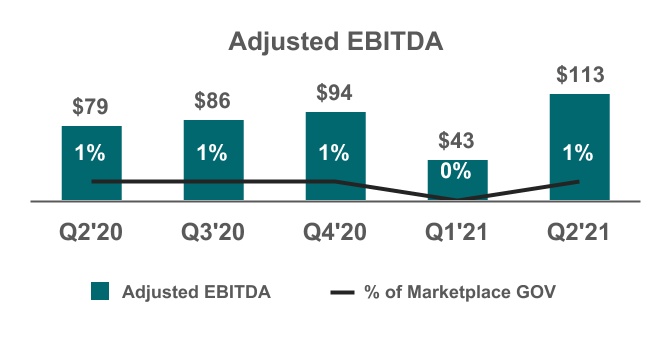 chart-f9b50aa272044f9b9f0.jpg