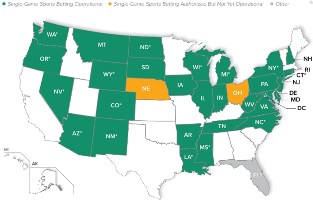 https://www.sec.gov/Archives/edgar/data/1793659/000179365922000021/sportsbettinglandscape.jpg