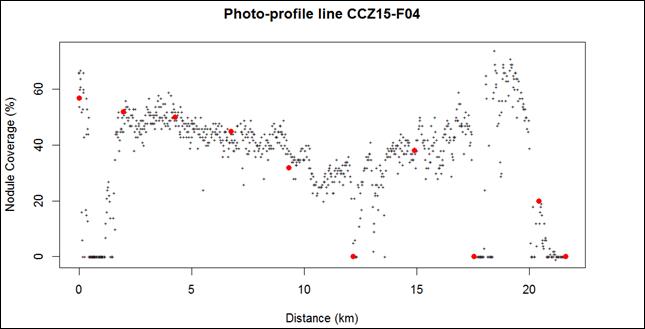 CCZ15-F04