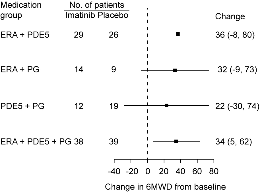 [MISSING IMAGE: tm2114556d1-fc_medicationbw.jpg]