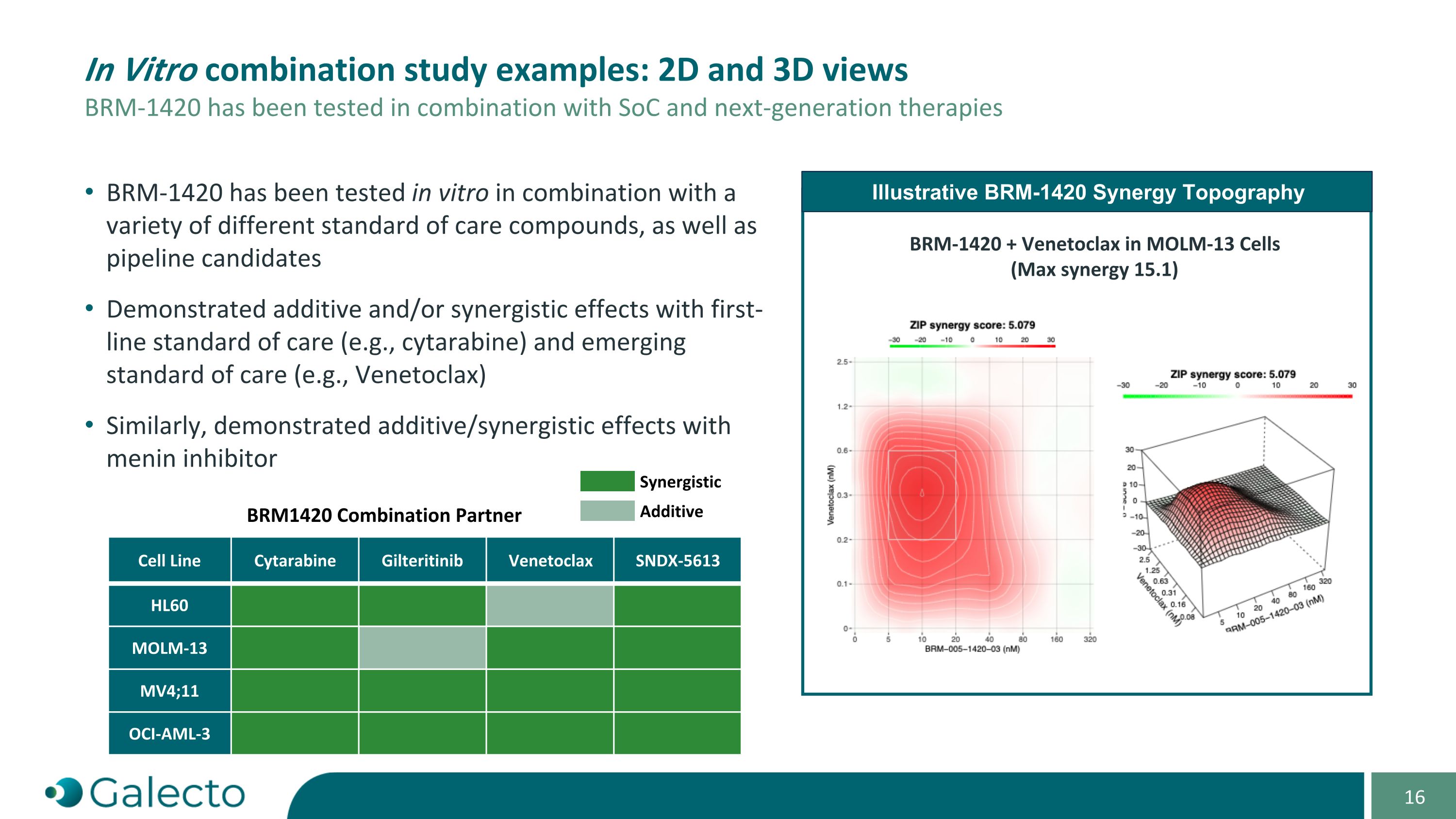 Slide 16