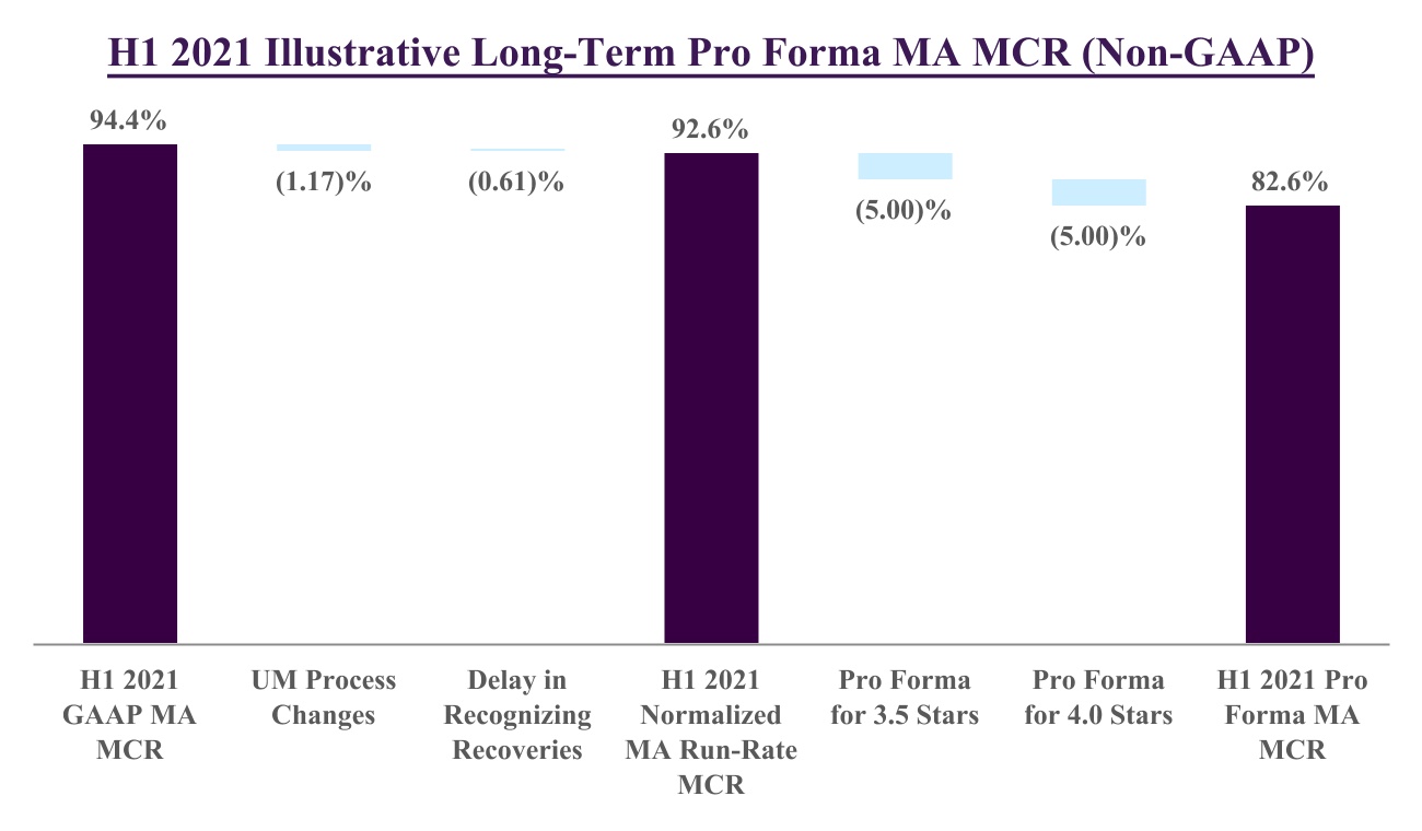 chart-ced03bc8d60e440fafc.jpg