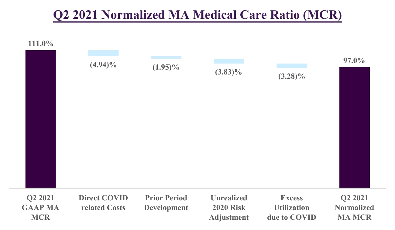 chart-1c734322a41440baae9.jpg