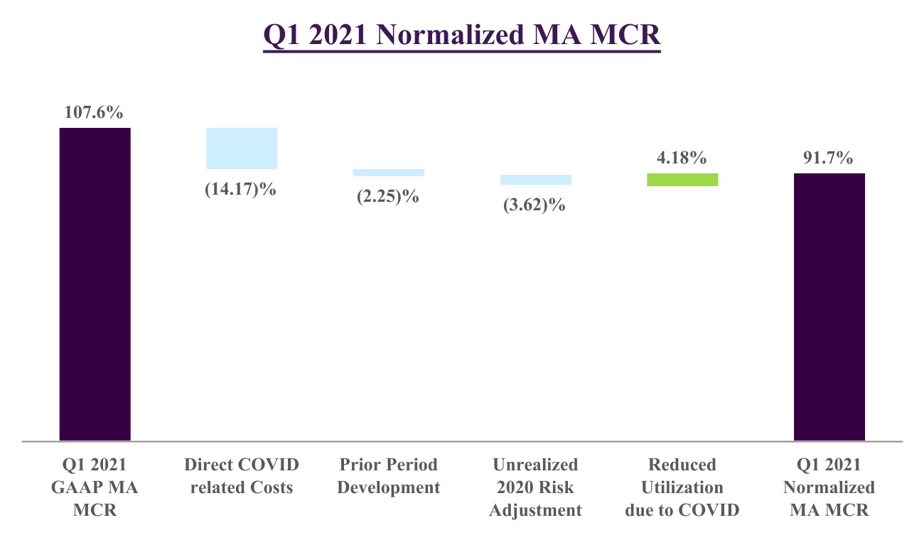 chart-380d92b621a74c82a16.jpg