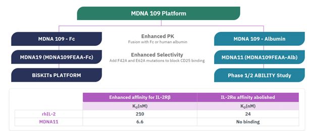 mdna109.jpg