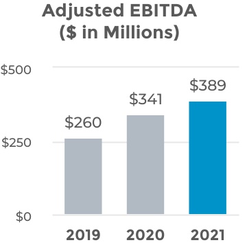 chart-381ae725387e4690a83.jpg