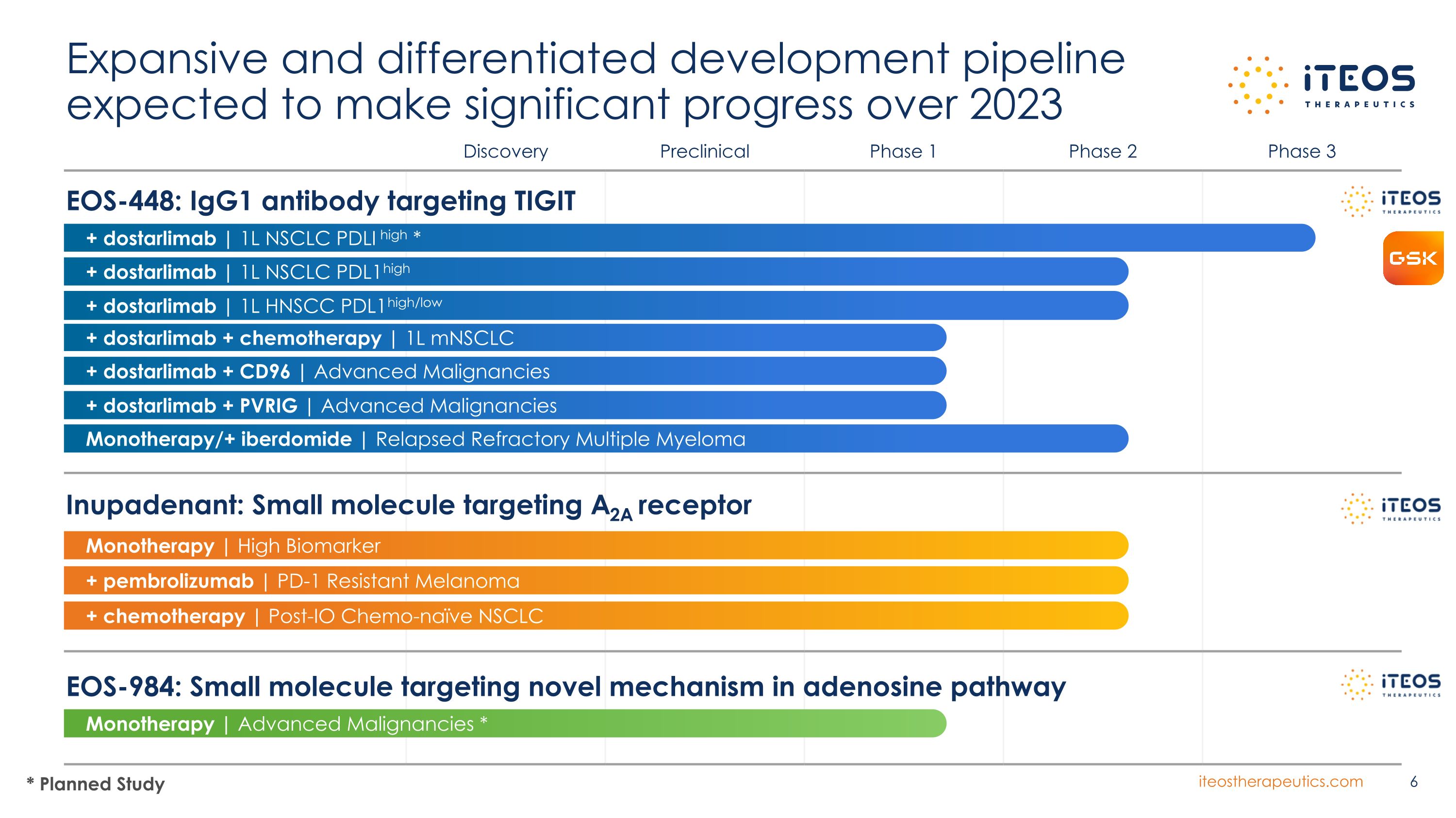 Slide 6