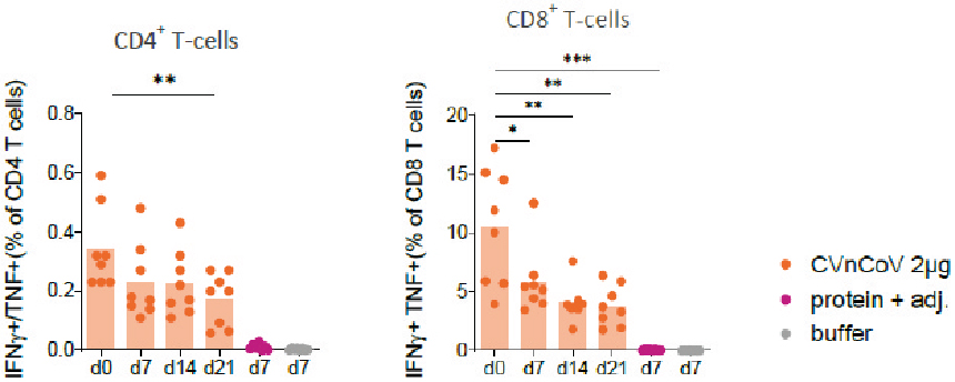 [MISSING IMAGE: tm2036979d1-bc_sars4clr.jpg]