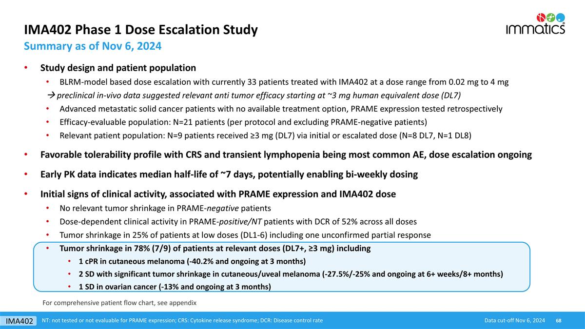 Slide 68