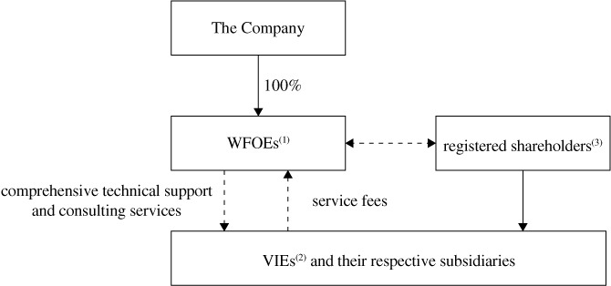 [MISSING IMAGE: tm2214148d4-fc_companybw.jpg]