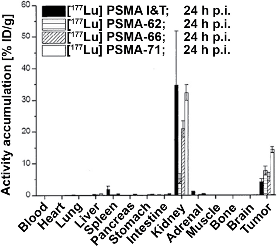 [MISSING IMAGE: tm2110299d10-bc_incractbwlr.jpg]