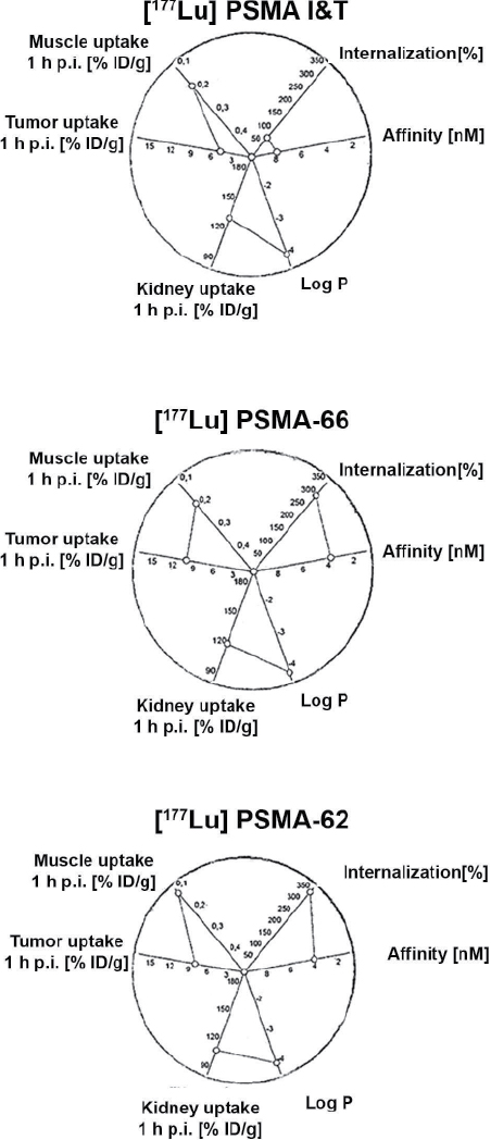 [MISSING IMAGE: tm2110299d10-pc_cellterbwlr.jpg]