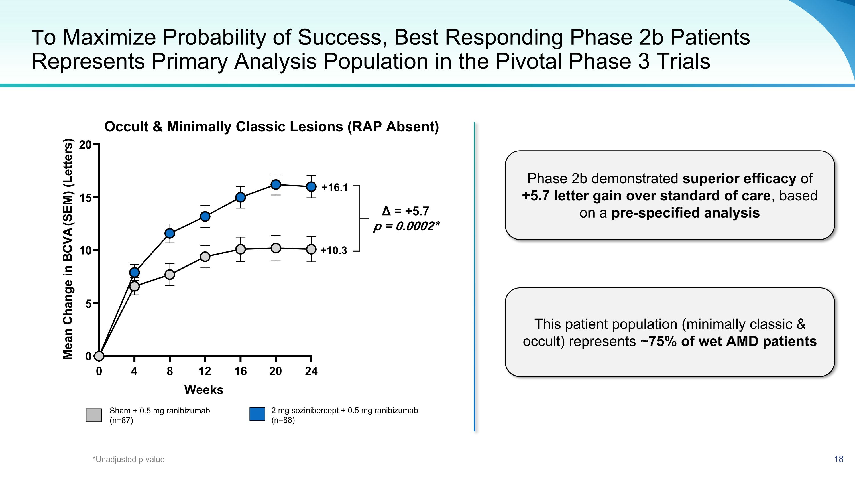 Slide 18