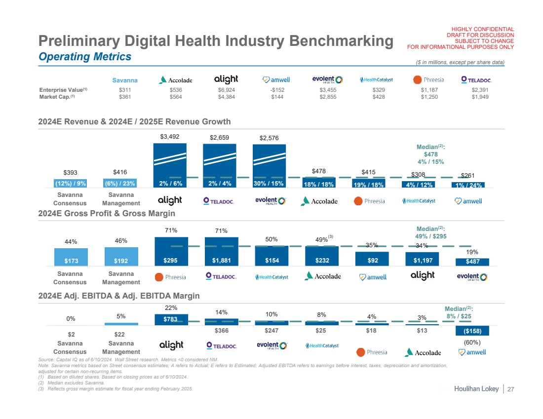 GRAPHIC