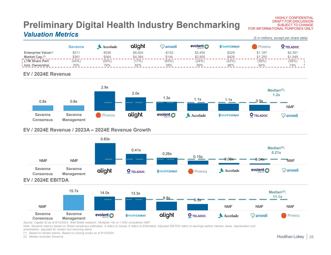 GRAPHIC