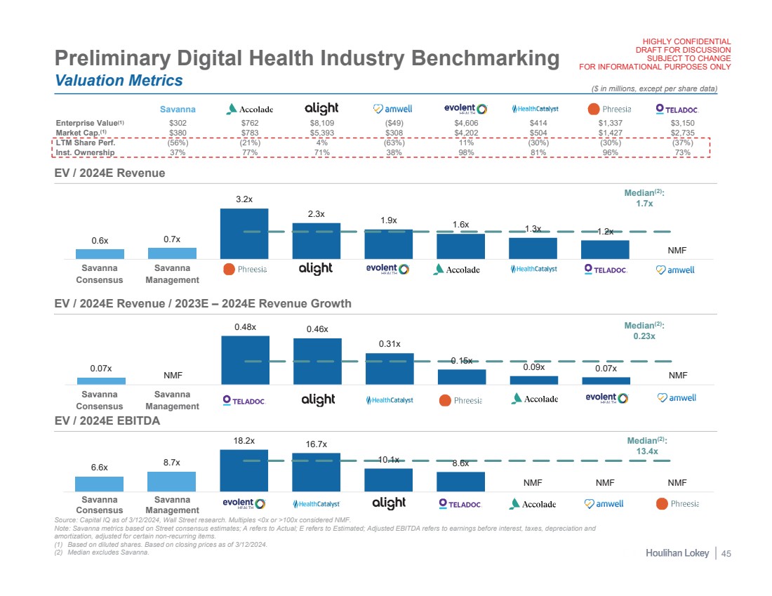 GRAPHIC