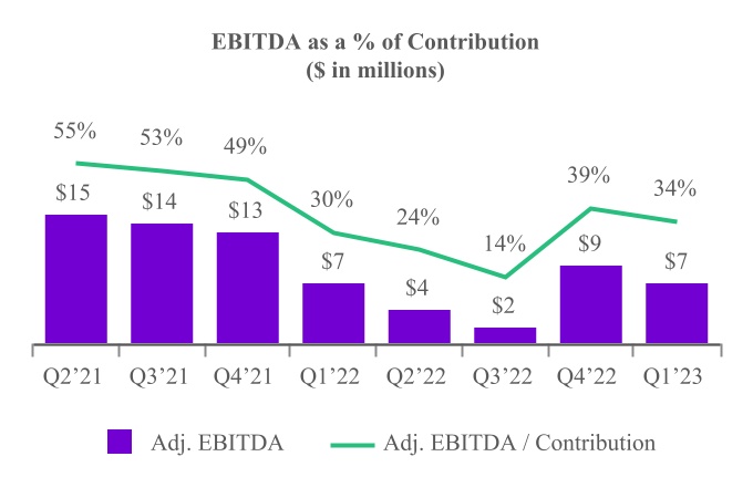 chart-400bf01e79944709a00a.jpg