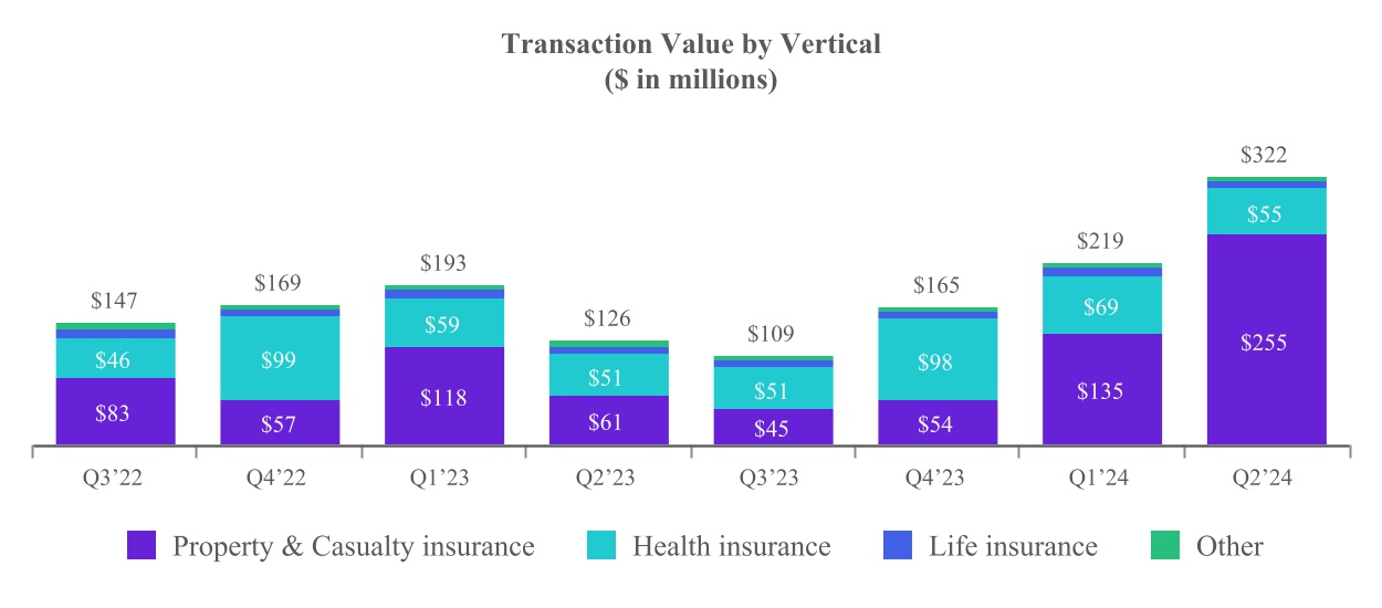 chart-1711d29a6cec4df98cf.jpg