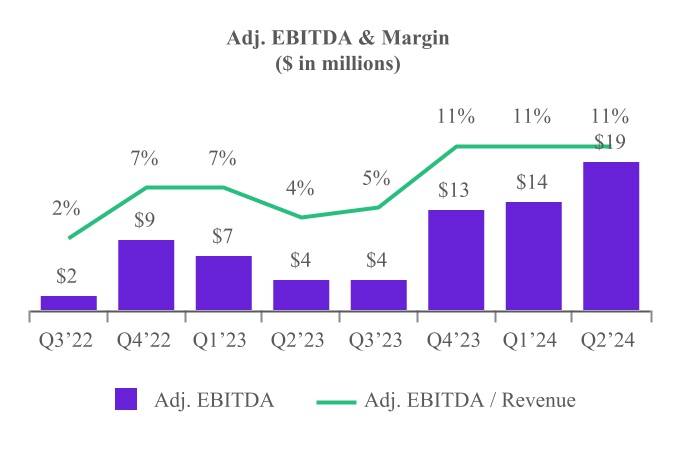 chart-54760c3fb5c34c05b28.jpg