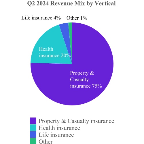 chart-b304115269214842a77.jpg