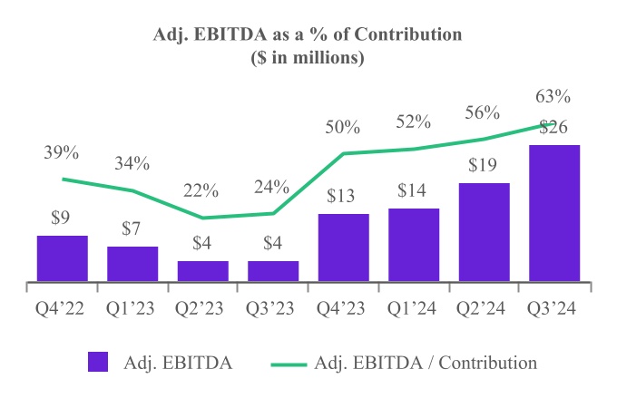 chart-7cbab19b4a5f408b93ca.jpg