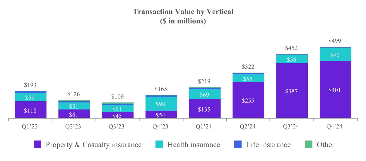 chart-46a37890fc7f4157947.jpg