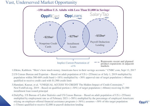 What is the 70% Rule for Retirement Savings? - Experian