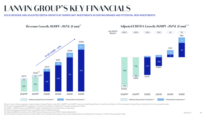 LVMH posts 'remarkable performance' since pre-COVID 2019 - Jeweller  Magazine: Jewellery News and Trends