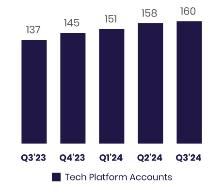 chart-73709de3541f4a01b66a.jpg