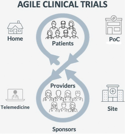 [MISSING IMAGE: tm2118980d9-fc_agile4clr.jpg]