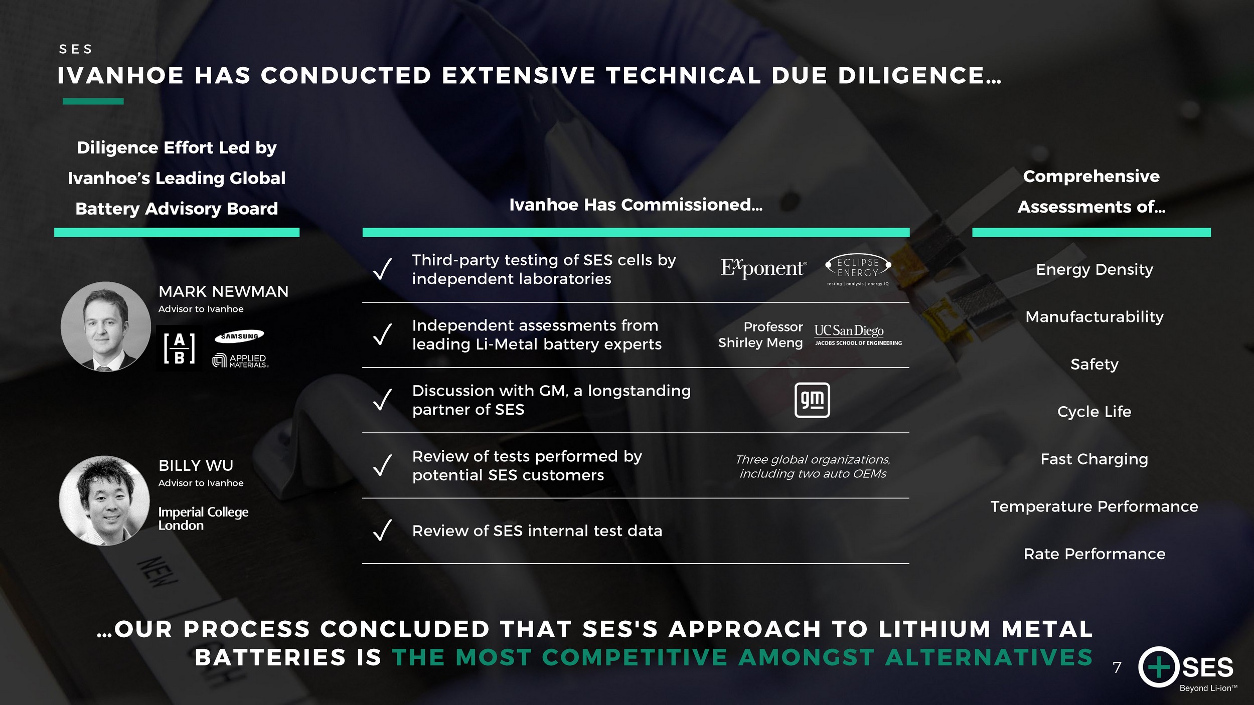 ses holdings battery