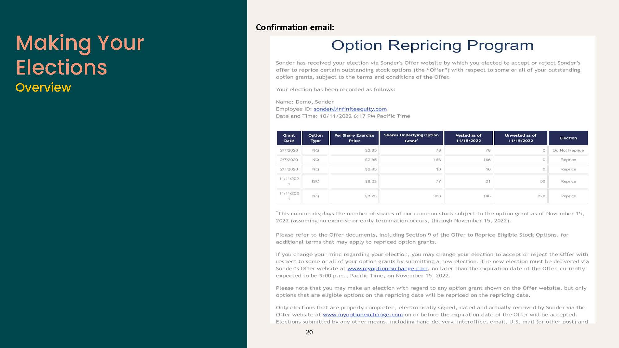 https://www.sec.gov/Archives/edgar/data/1819395/000181939522000119/stockoptionrepricingprogra19.jpg