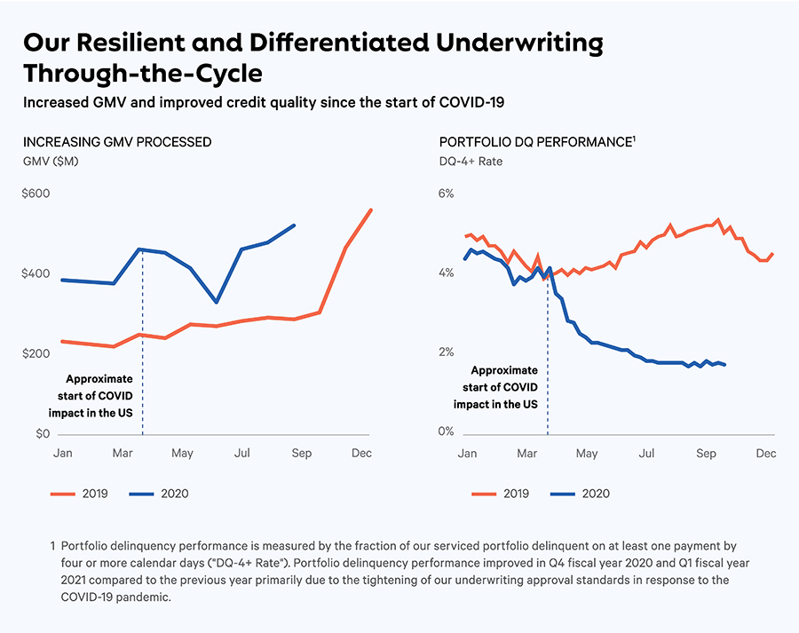 [MISSING IMAGE: tm2026663d4-pg_resilient4c.jpg]