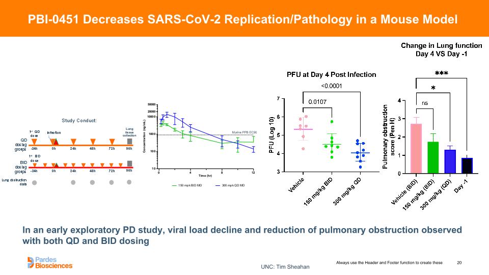 Slide 20