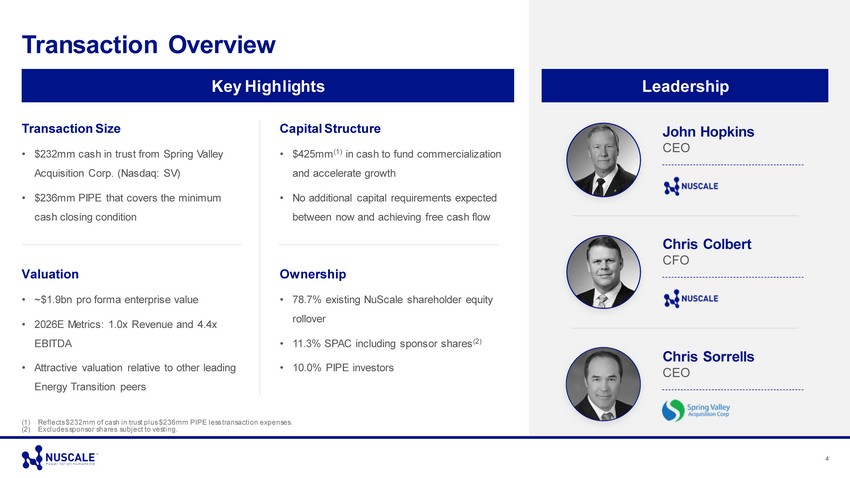 Ultra Pro Company Profile: Valuation, Investors, Acquisition